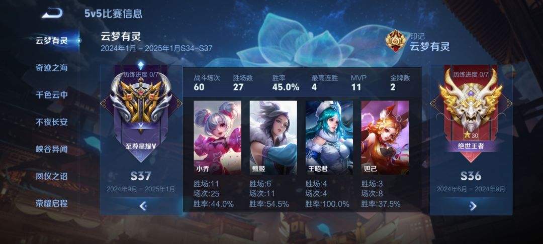 无敌,怎么才能上分我请问 4