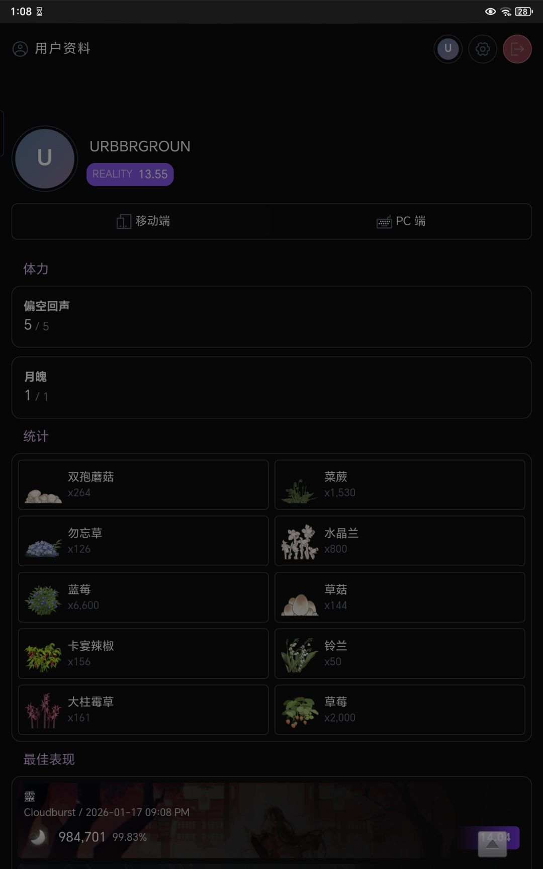 🤔打完Milthm主线第二章后个人感想与猜测🤔 2