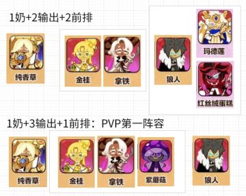 阵容推荐+宝物，pvp第一帮配队+问题解答