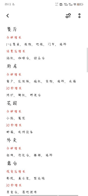 整理了增长鱼干🐟的物品，欢迎参考！！