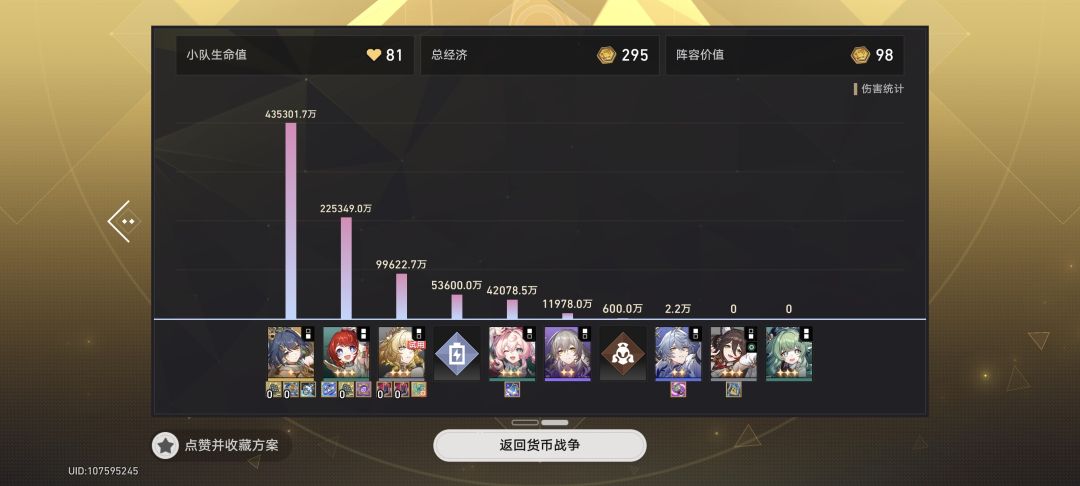 这就是五费的实力吗? 1