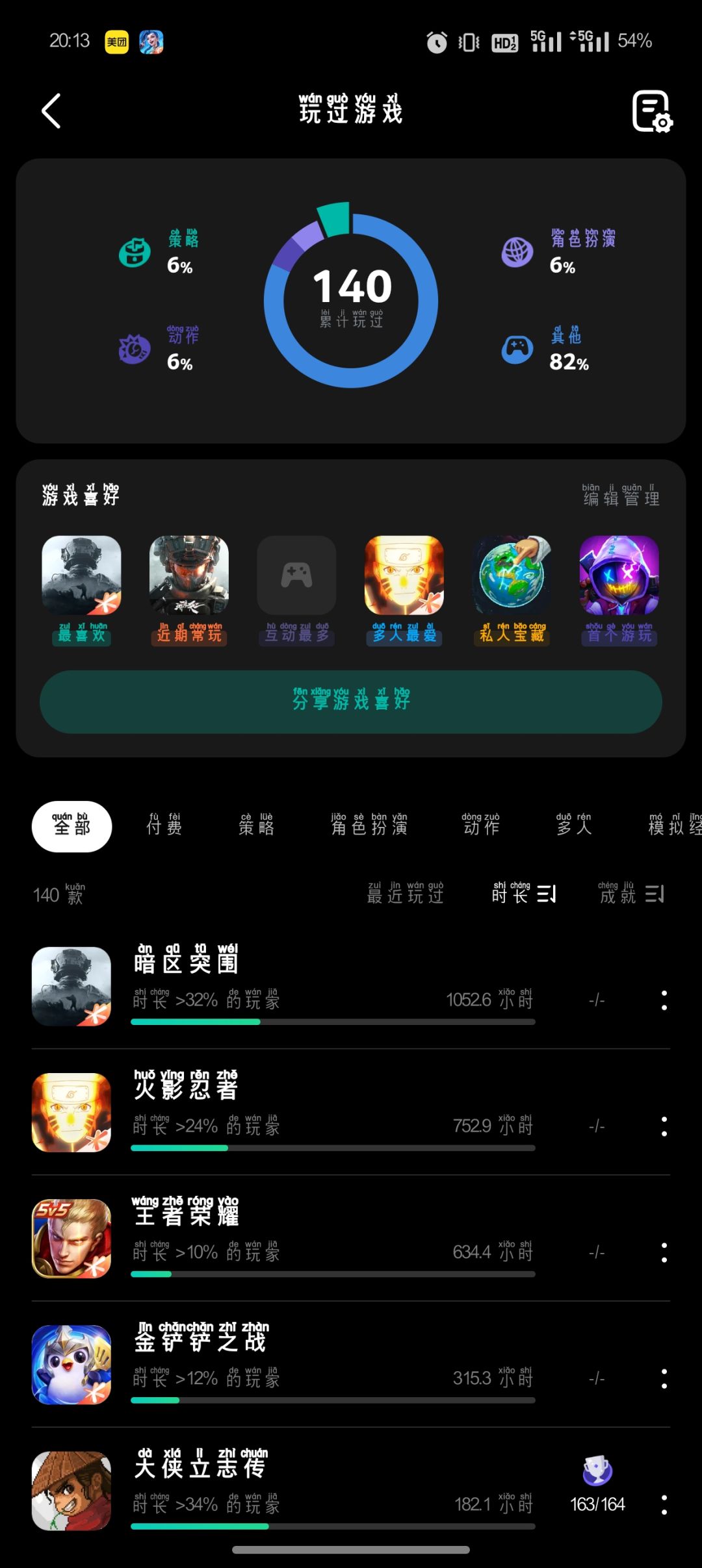 什么都略懂一点 2