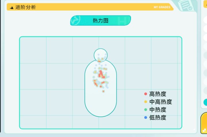 练枪日常截图