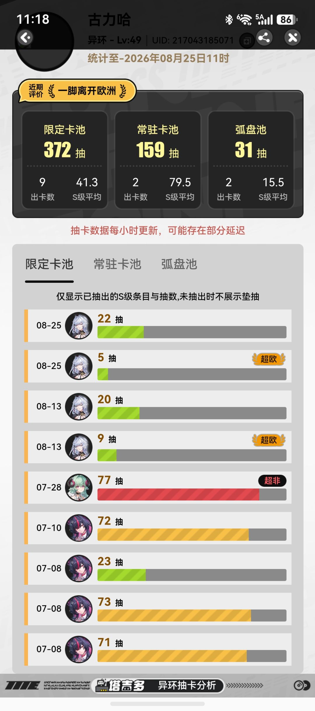哪有小孩天天哭 2
