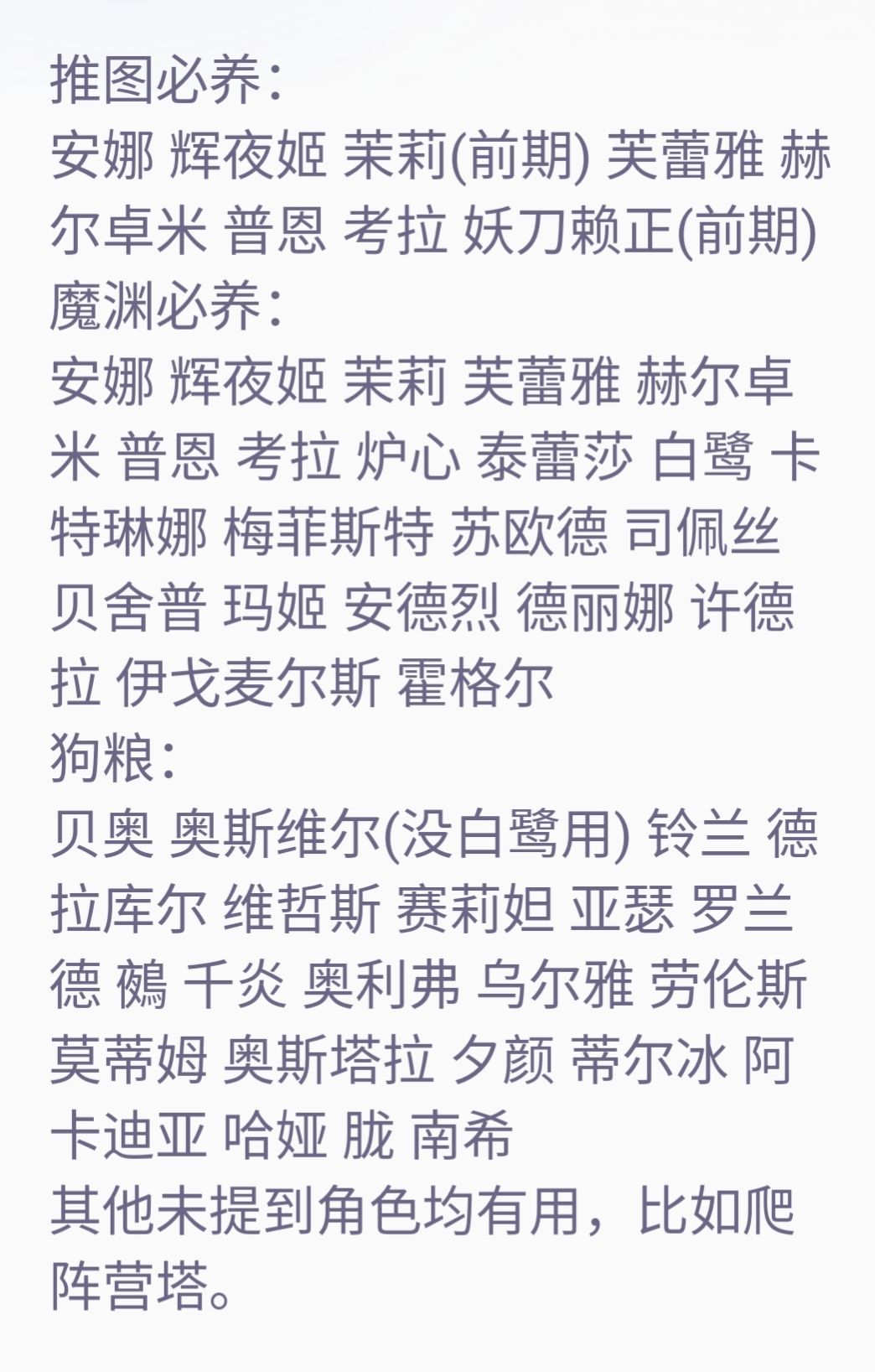 【有奖征稿】强度榜 节奏榜攻略 参考一下就行截图