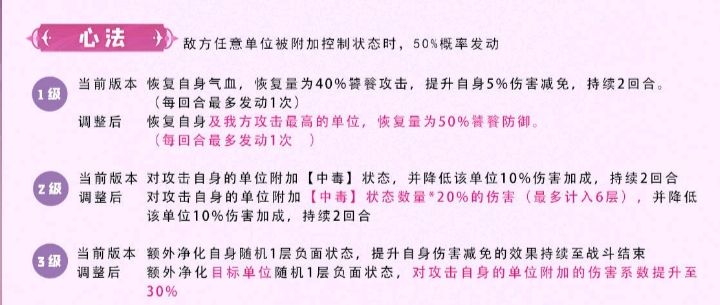 加强？你们难道不是在修bug，截图