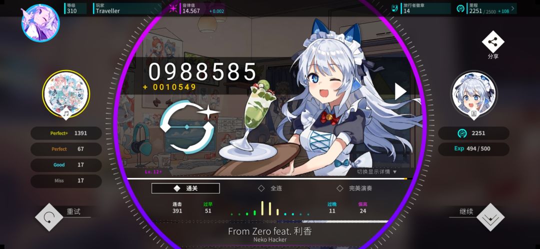 +0.015 2