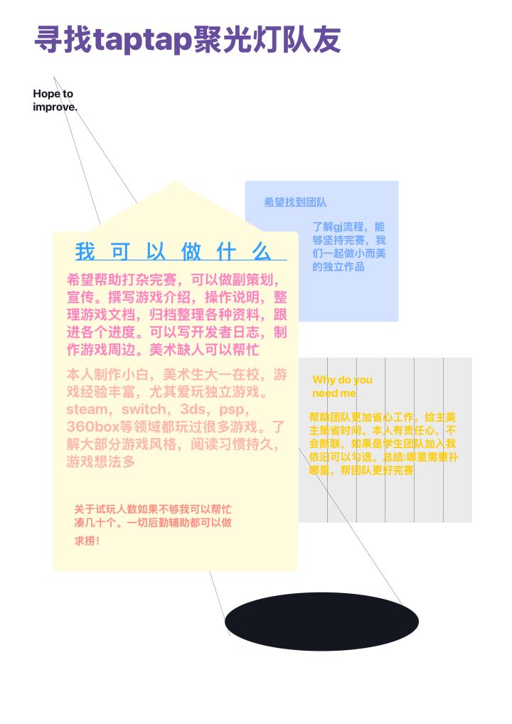 聚光灯万能补丁寻找队友截图