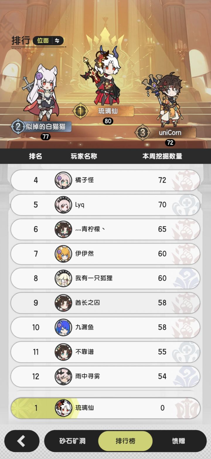 奇怪了,是更新完显示出bug了吗截图