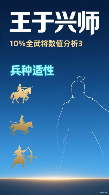 《王于兴师》全将领全属性排行大揭秘第3期——兵种适性（一）