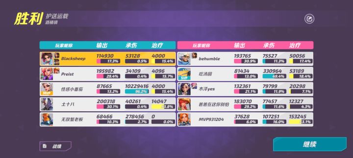 红的抗伤是不是有bug???截图