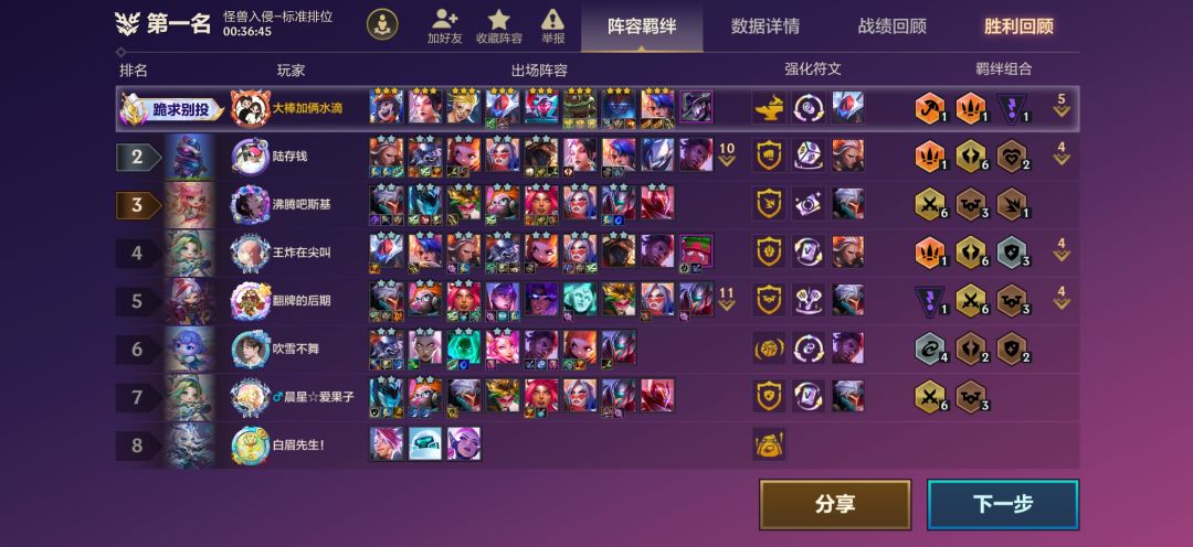 全三星五费 1