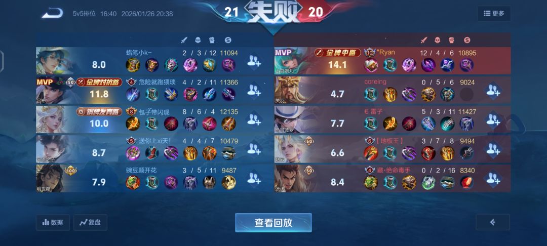 单排遇到两队组队玩意儿怎么赢? 1