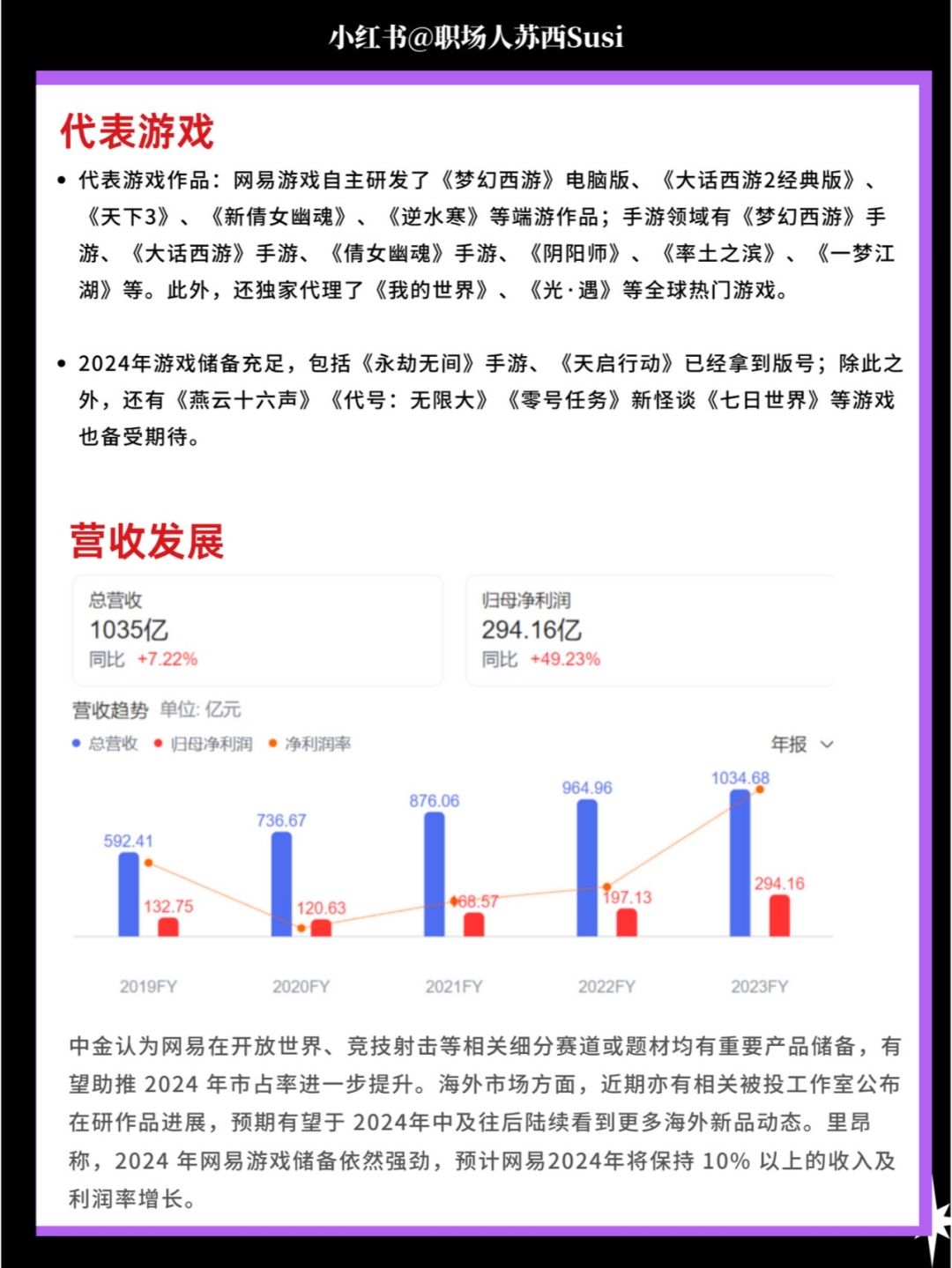 网易游戏 | 100家游戏公司(25/100) 2