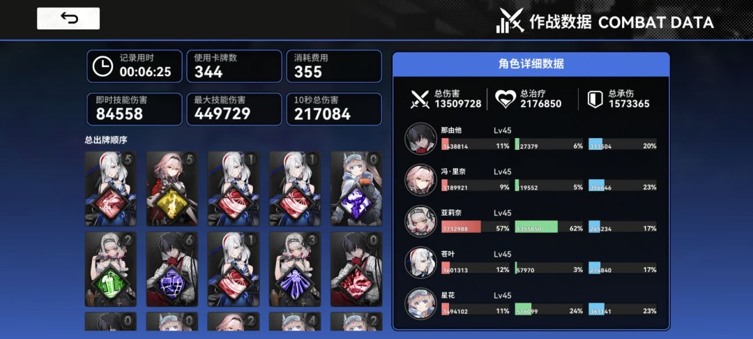 力场队打10级污染 2
