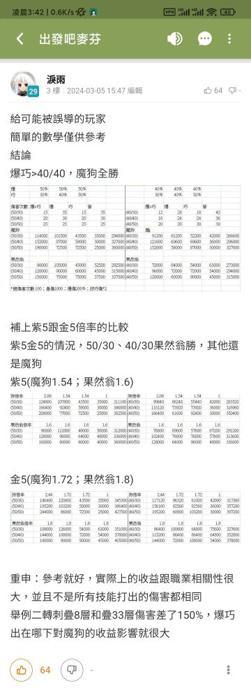 小人物的生存智慧，写给微氪以下的小伙伴们