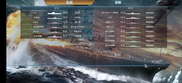 日常活动截图