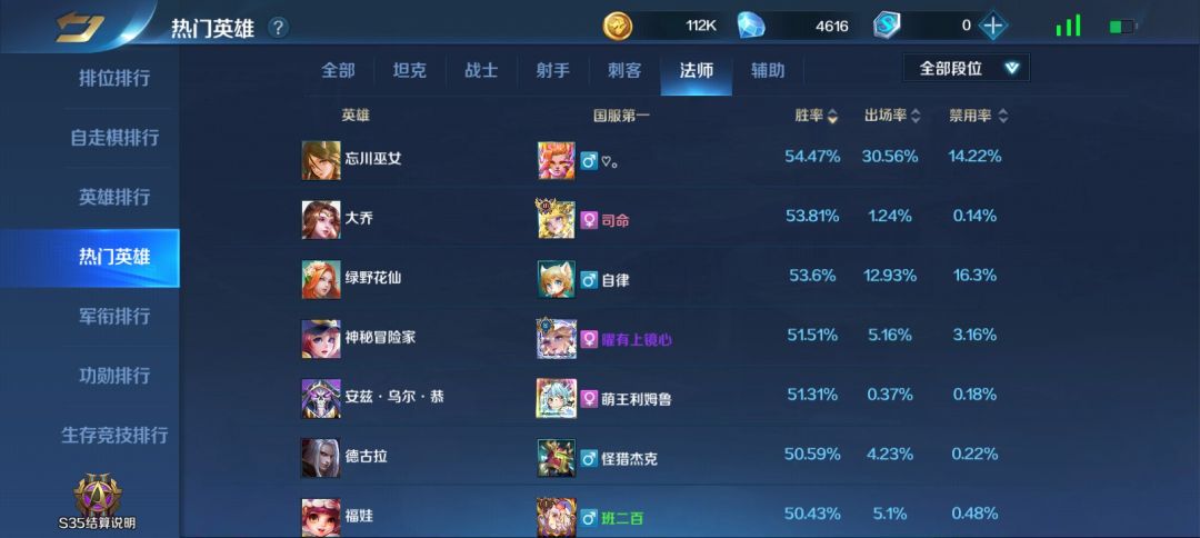 玩忘川默认4000+ 1