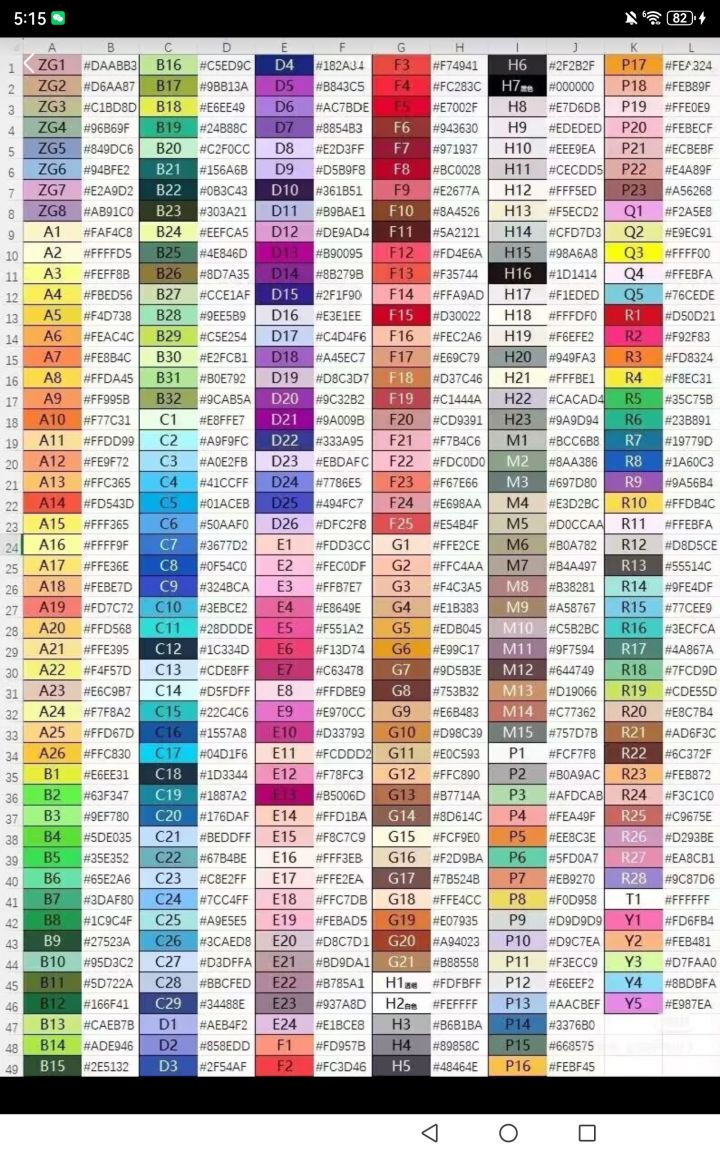 纯新手刚加入这个游戏，请问怎么弄这个色号呀？我刚开始画的时候还以为只有下面这几个颜色呢，直到我看见论坛里有人发这个图。我不会弄[表情_思考]截图