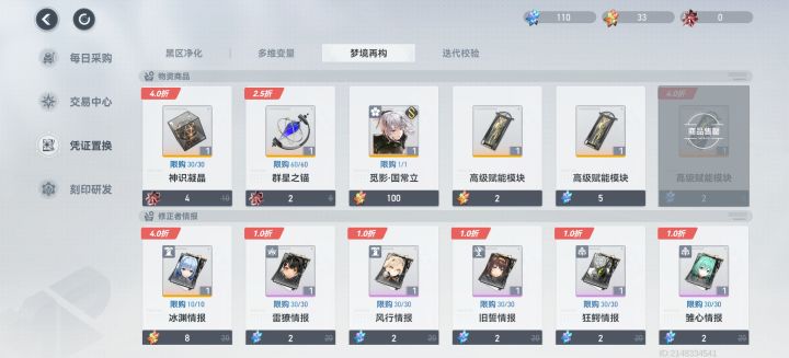 大佬们，这几个商店换哪些比较划算呀？截图