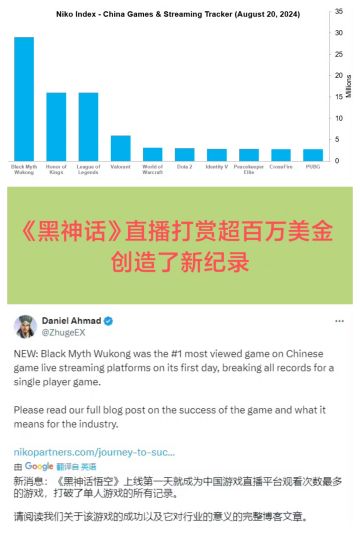 《黑神话》820当天直播打赏超100万美金❗❗❗