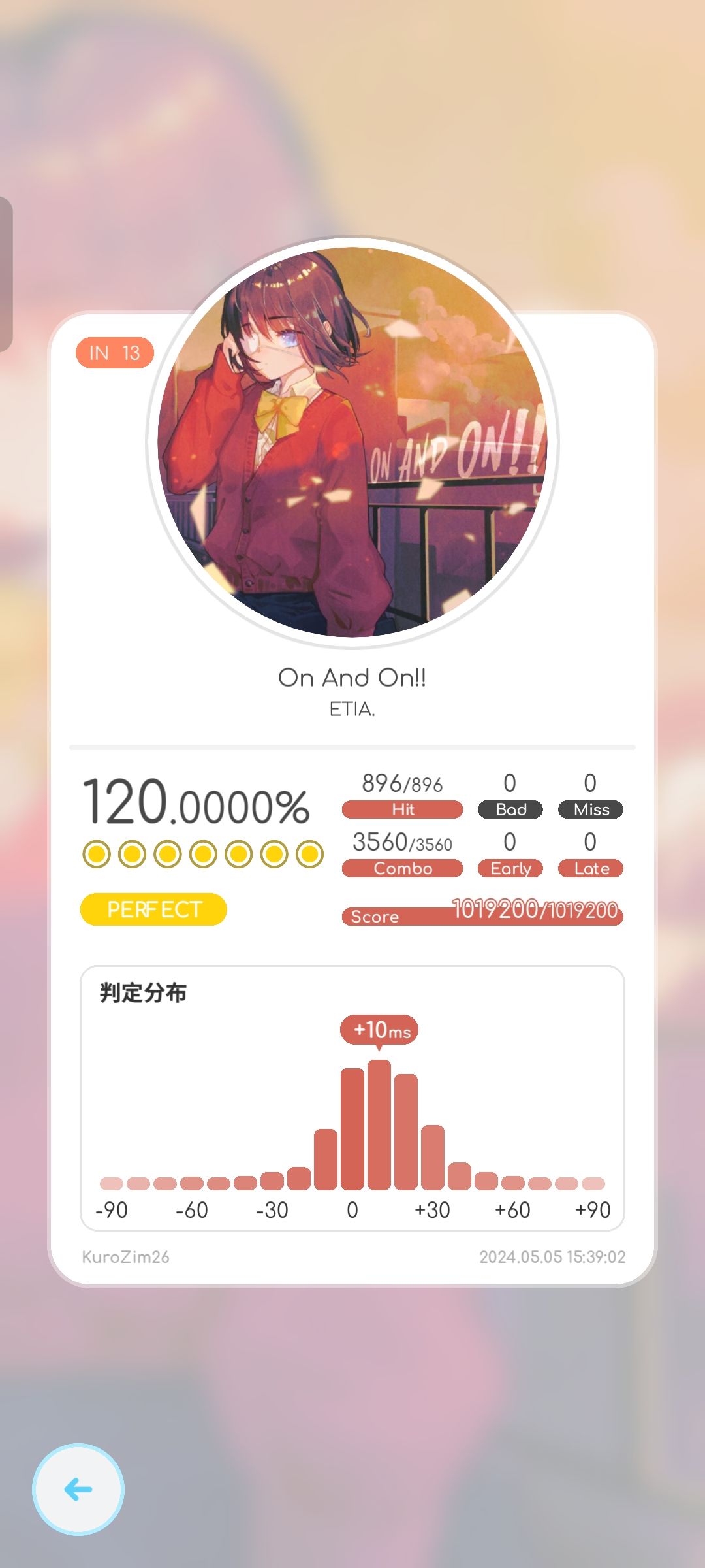 非常好游戏, 这使我手指头飞速旋转 1