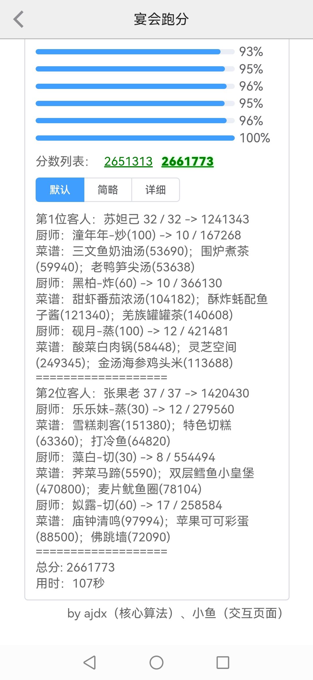平民省级宴会最高档作业截图