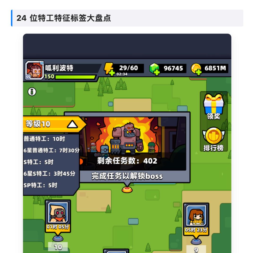 【公会攻略】公会探索必看！24位特工分类！ 3