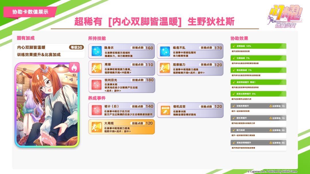即将登场的协助卡数值公开! 1