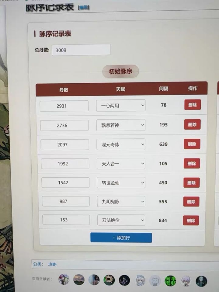 大佬们帮我看看我这个洗混金顶 漂/神 4紫大概多少丹截图