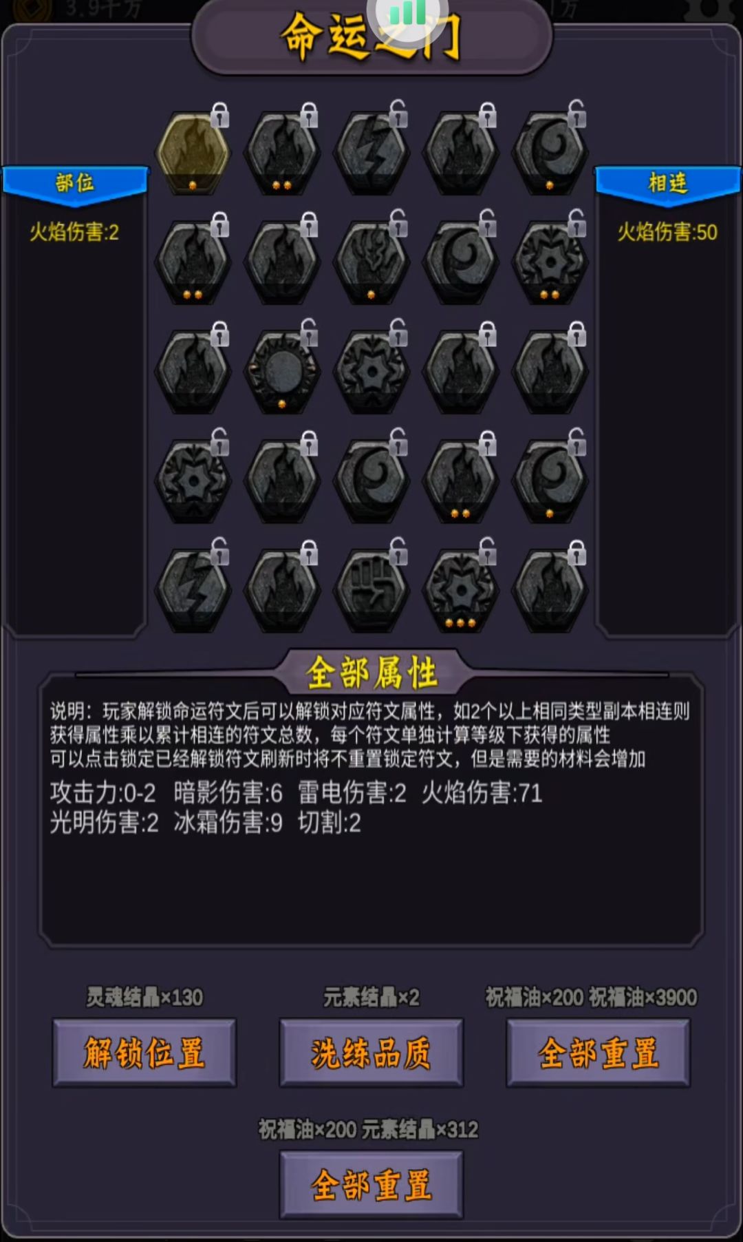 进阶心得 3