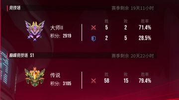 ⭐浅谈rta肉队入门