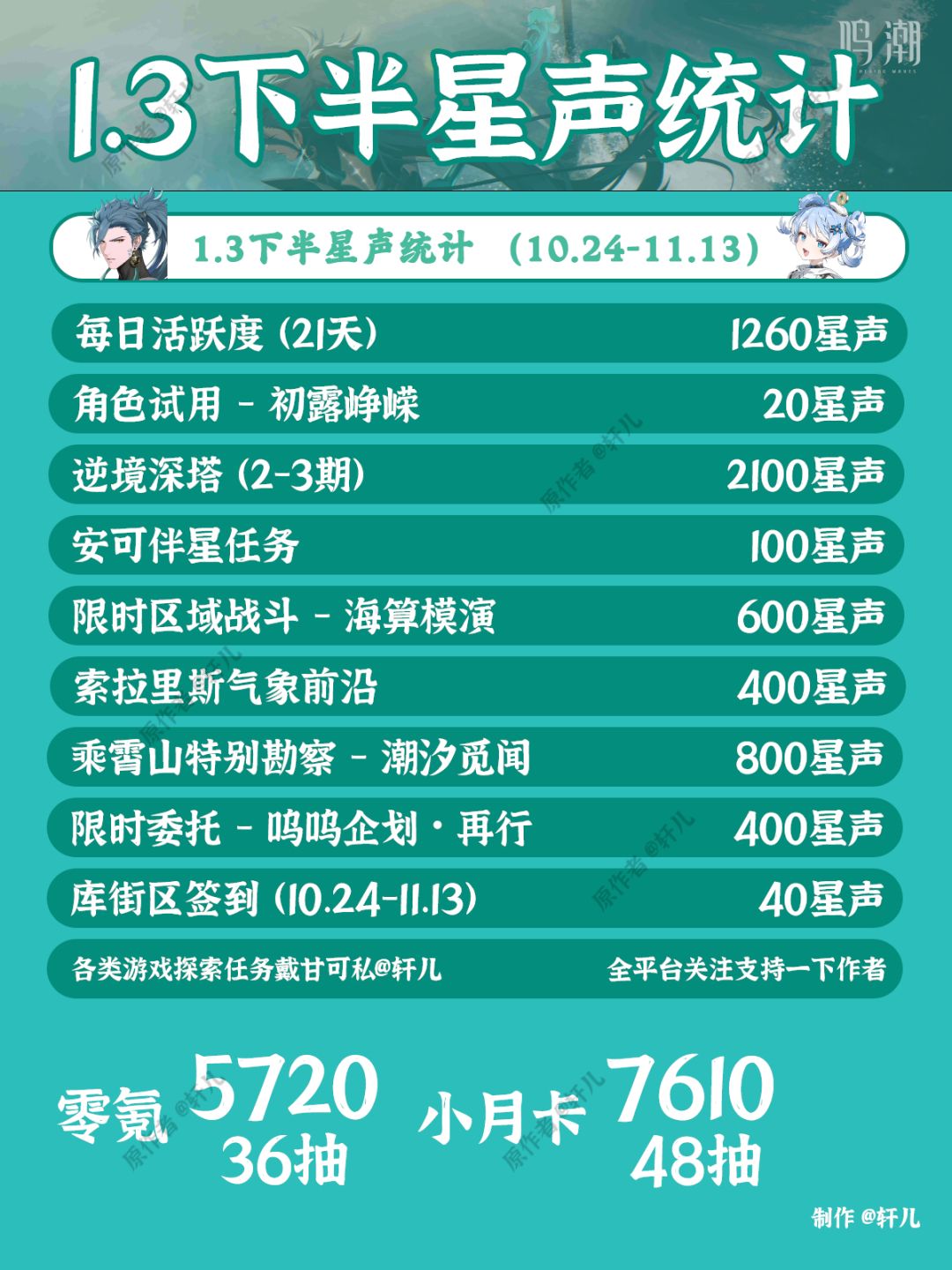 鸣潮日历 | 原来鸣潮还有这么多星声可以拿 2