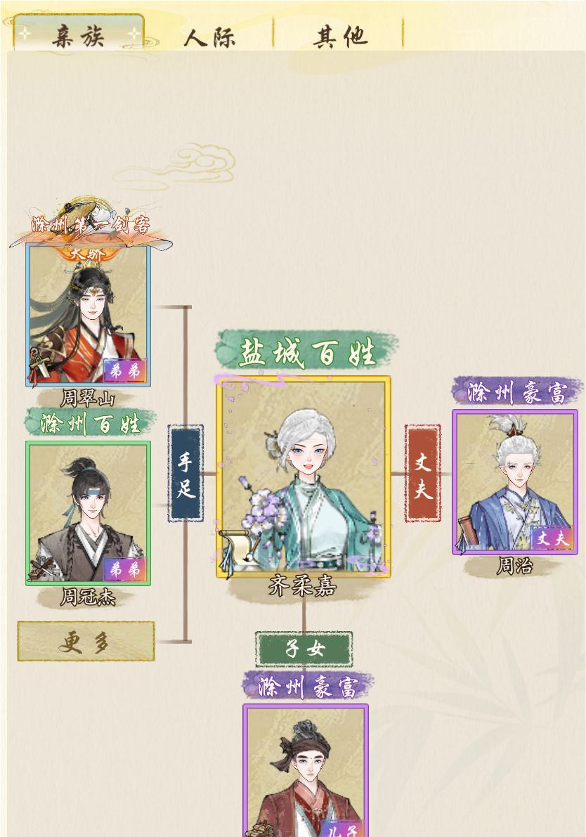 祖孙三代各论各的,我奶奶竟然是我姐姐 1
