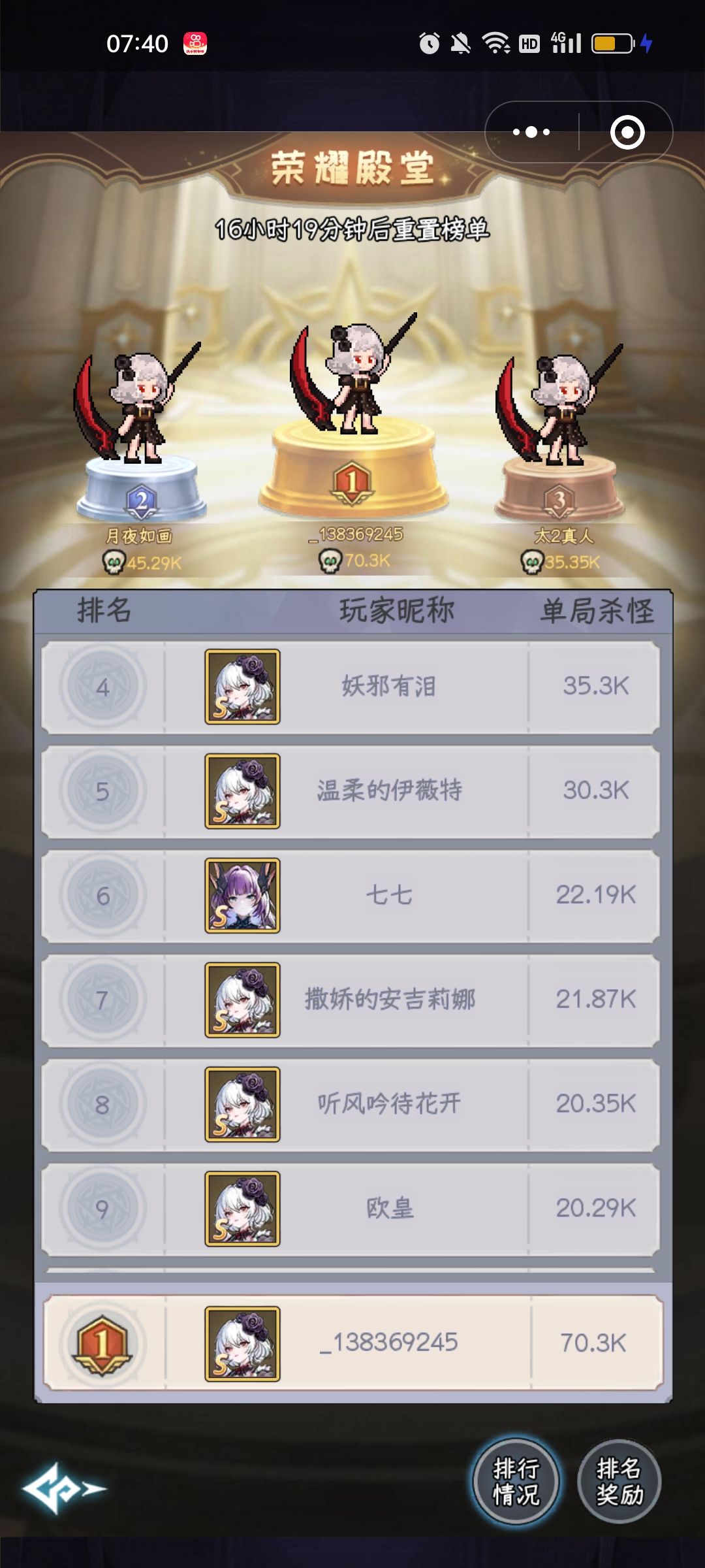 萌新第六天氪金148霸服了 5