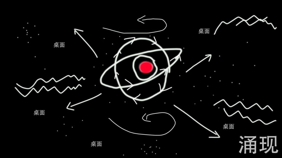 开发日志01 2