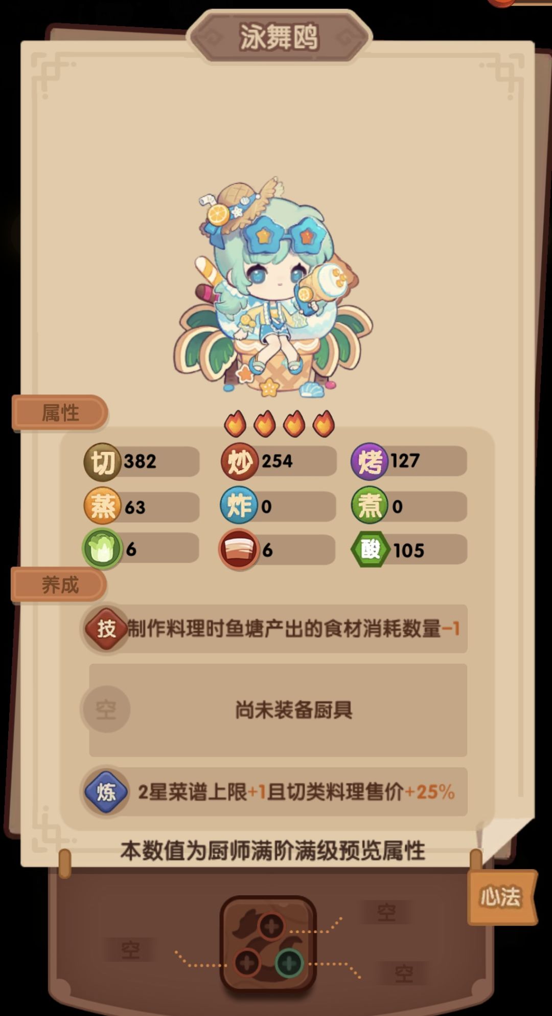 四火礼包厨还有存在的必要吗? 1