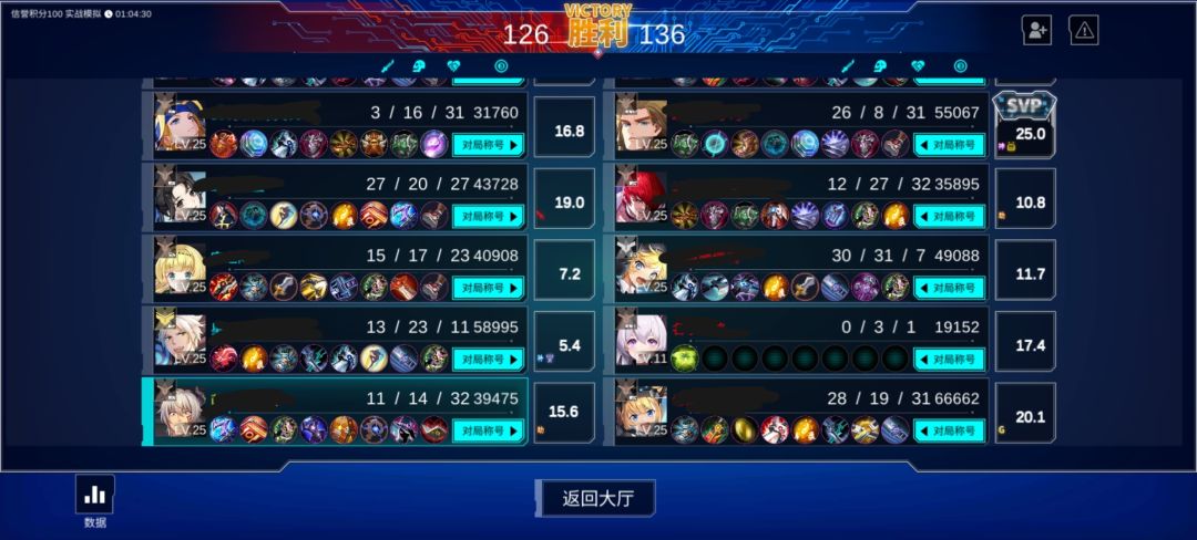 折磨的盲盒 1
