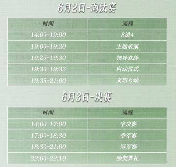 全国联赛北部大区赛6月2日开赛，八雄竞逐，谁将叩开全国总决赛的大门？