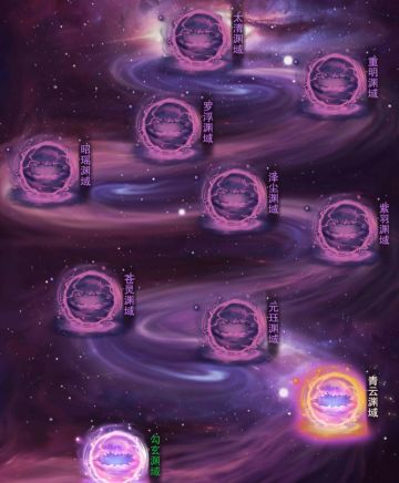 太荒、蚀天和墨魂