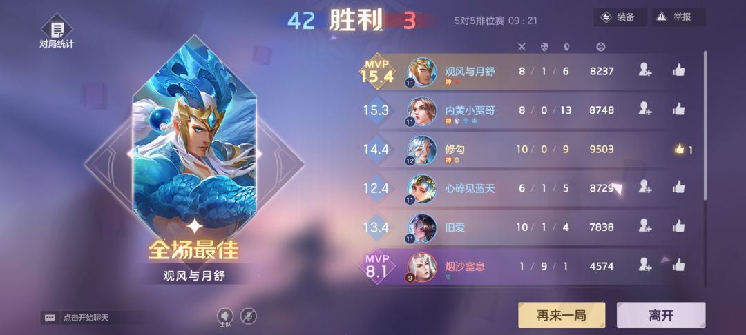 在同战绩(甚至战绩比其他人好时候)为什么拿不到MVP 4