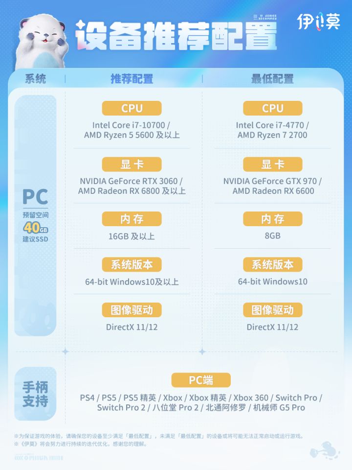 《伊莫》PC端推荐配置公开截图