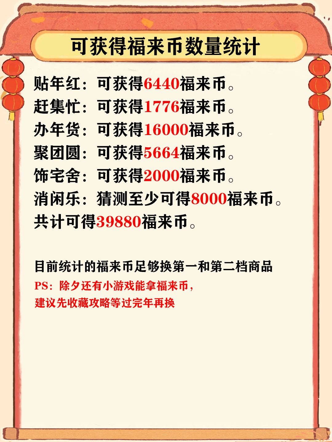锦鳞迎春活动兑换推荐和福来币获得一览 2