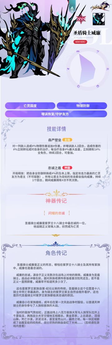 圣盾骑士威廉人物介绍