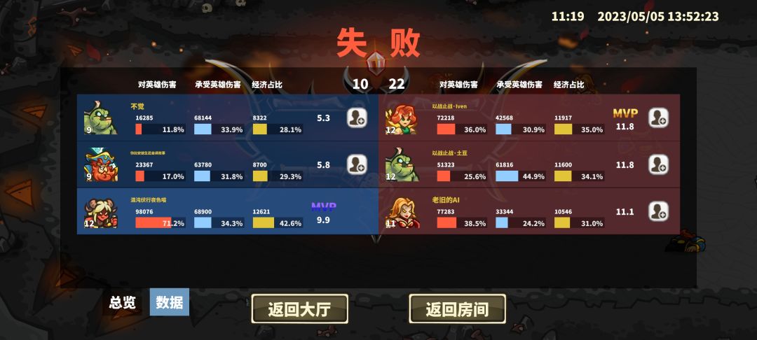 单人匹配到多排太难了 2