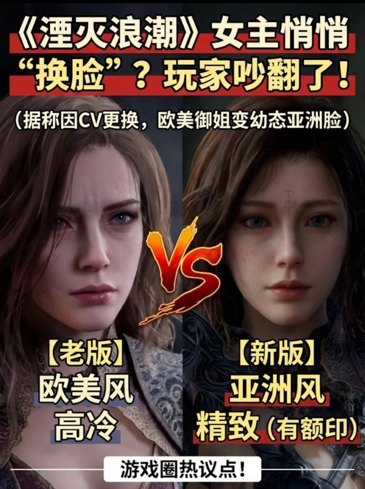 国产3A新作《湮灭之潮》放出全新实机演示,女主格雯德琳面部形象改动巨大,直接引爆海内外玩家社区,外网大量玩家公开抗议此次调整。
原版女主五官立体锐利,写实混血感十足,也是游戏早期出圈的核心亮点。新版脸型五官风格大变,少了独有的辨识度,不少海外玩家表示角色气质完全改变,纷纷发帖呼吁官方恢复旧版脸模,Steam社区相关讨论热度居高不下 。
国内玩家同样观点两极,一部分人惋惜原版的独特质感,也有截图
