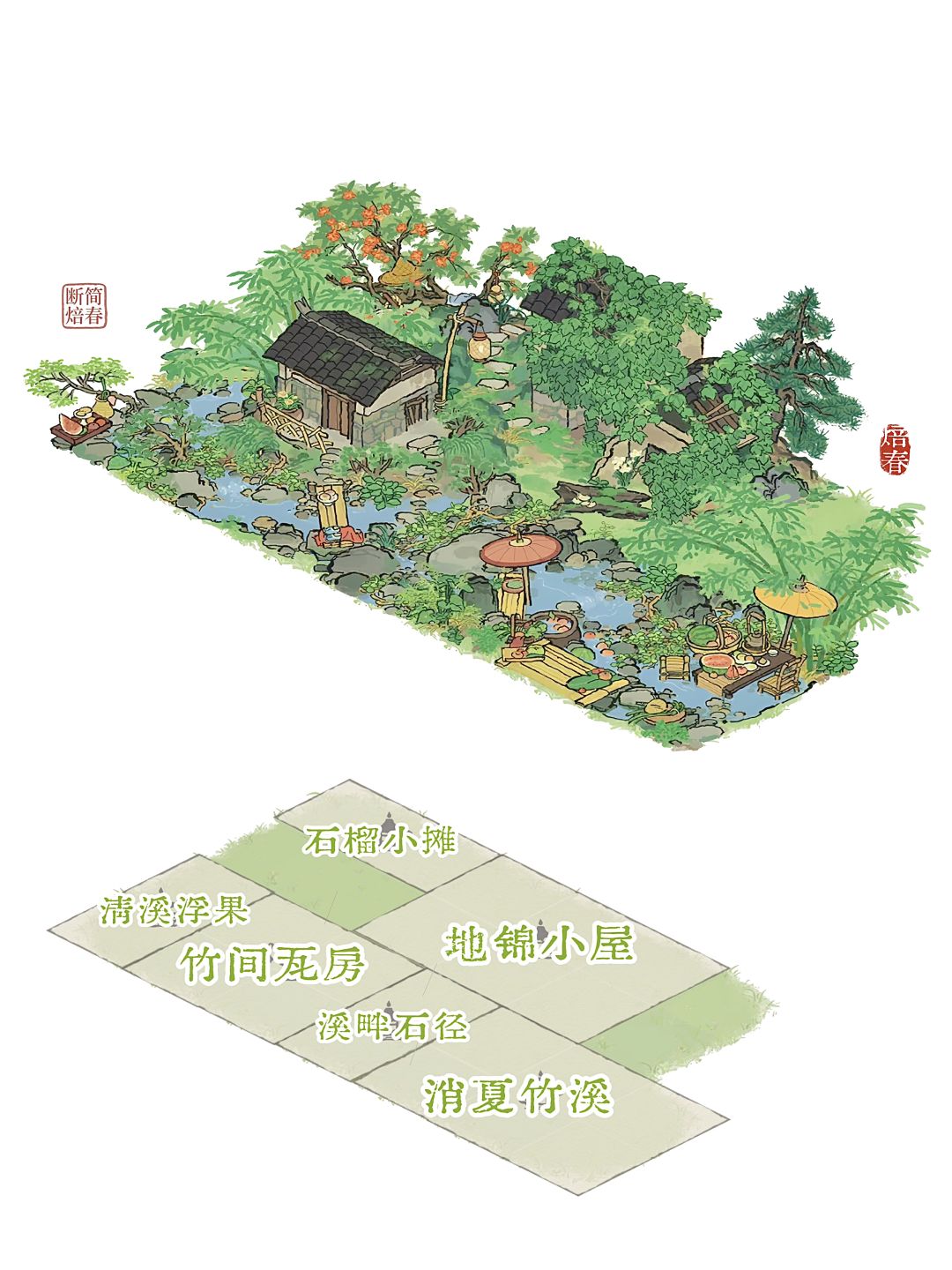 屋前有条小溪 5