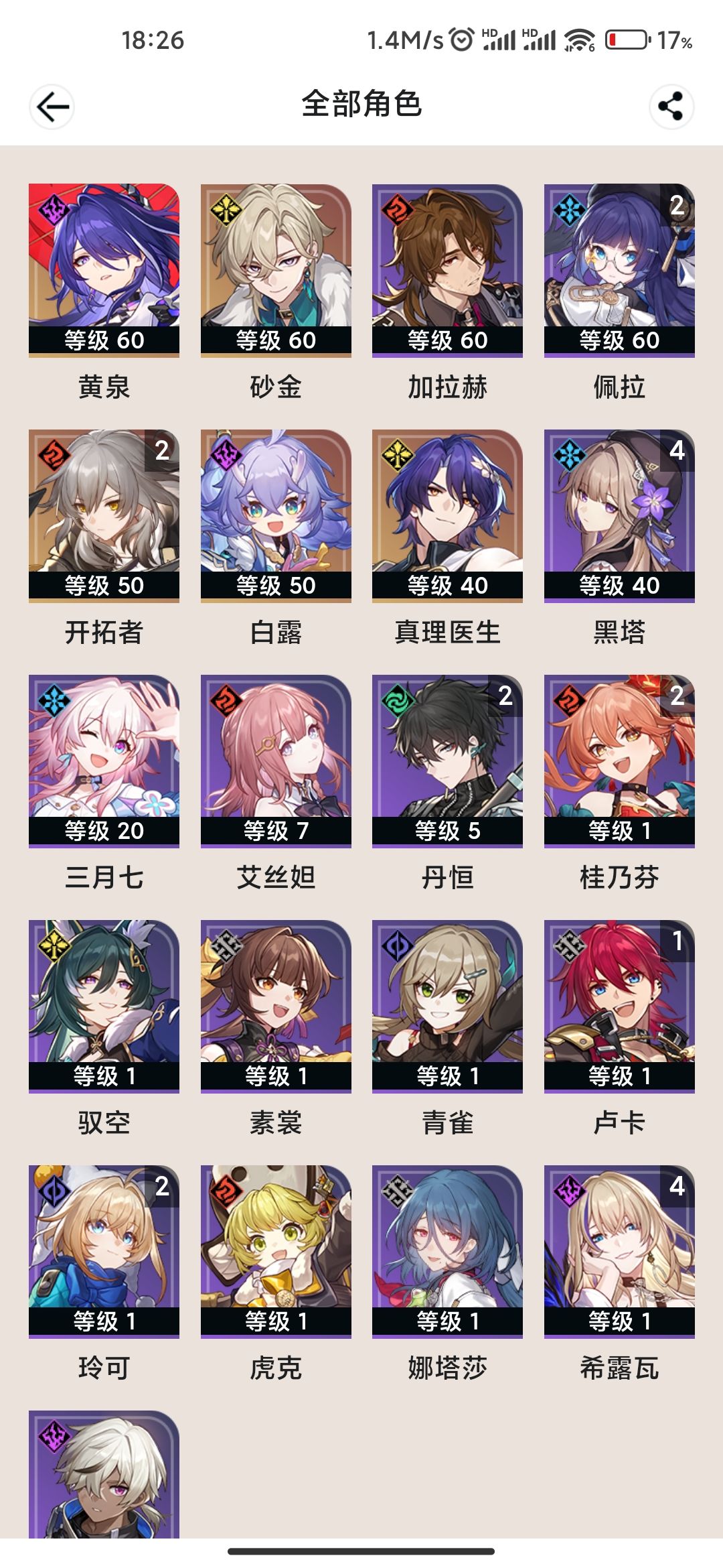 大佬们现在有必要组第二队吗 1