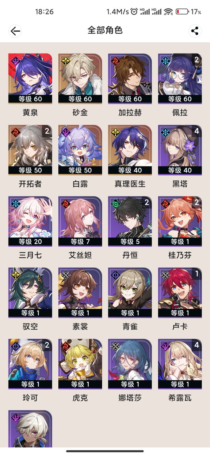 大佬们现在有必要组第二队吗截图