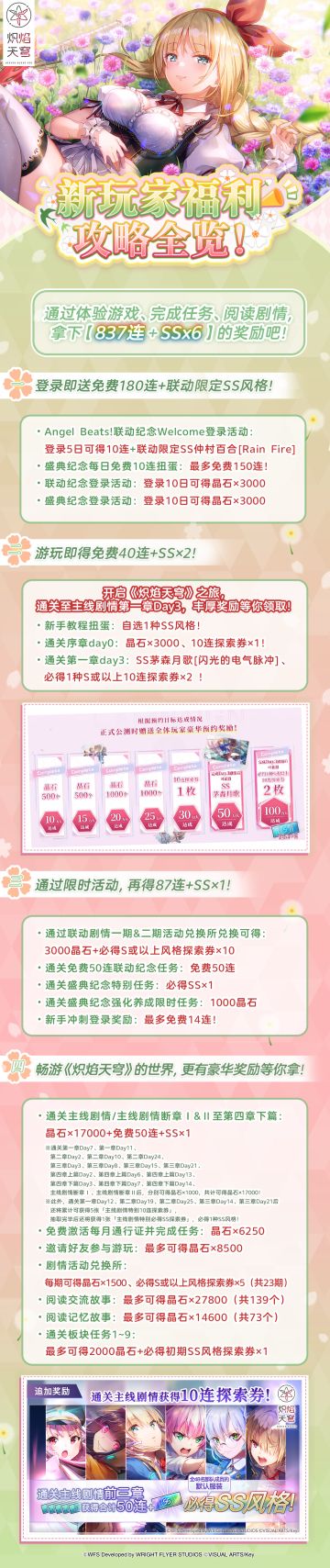 《炽焰天穹》新玩家福利攻略全览！